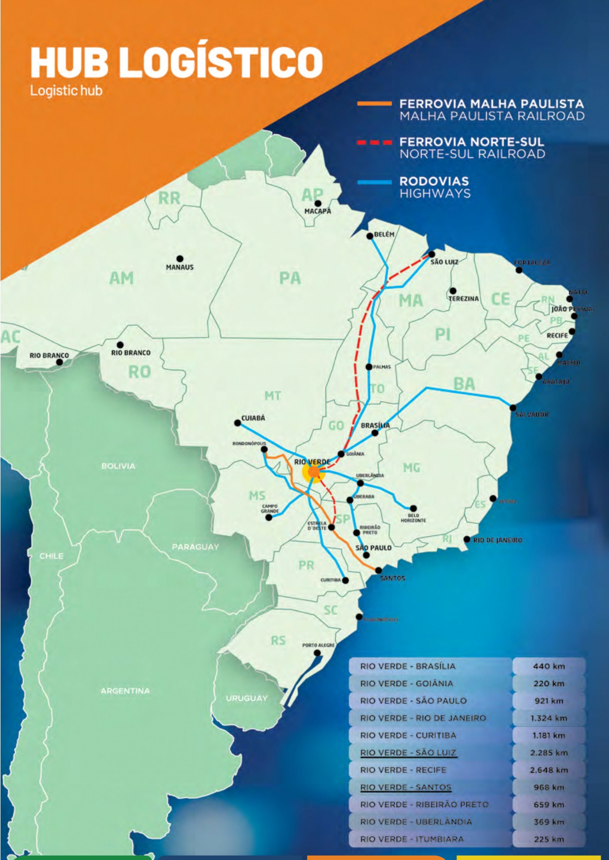 Logística 2023